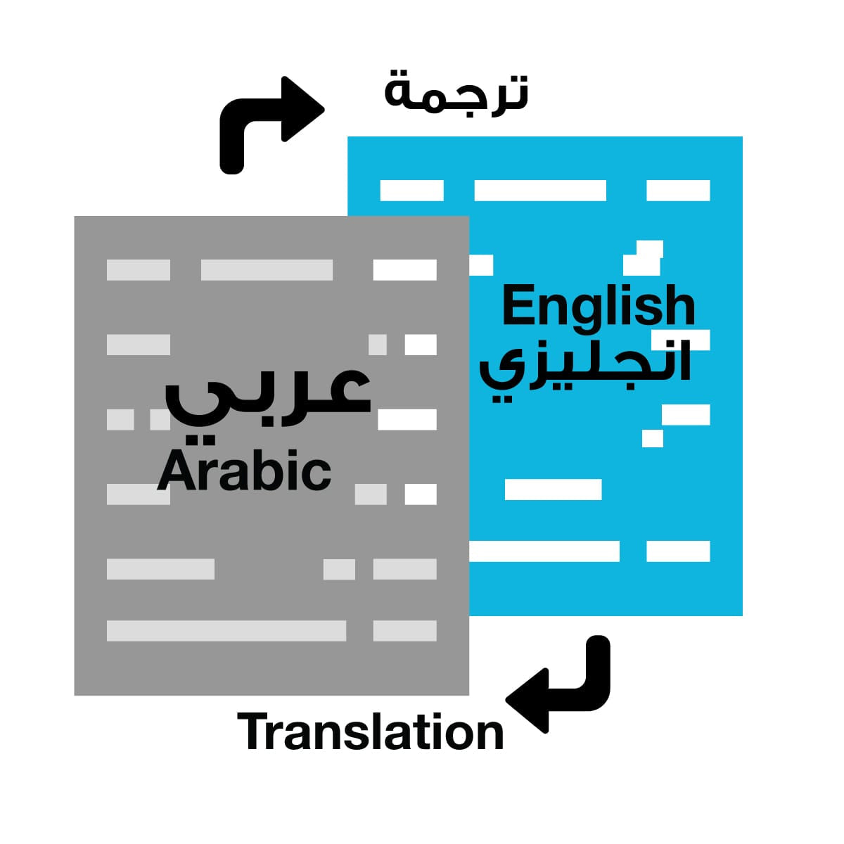 خدمات الترجمة الاحترافية